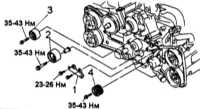  Разборка привода ГРМ, - снятие, проверка состояния и установка компонентов Subaru Forester