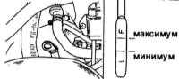  Проверка уровня ATF и жидкости переднего дифференциала автоматической трансмиссии Subaru Forester