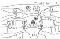  Проверка состояния и замена переднего сальника заднего дифференциала Subaru Legacy Outback