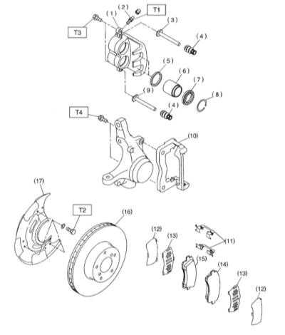  Тормозные механизмы передних и задних колес - общая информация Subaru Legacy Outback