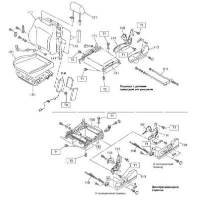  Снятие, обслуживание и установка сидений Subaru Legacy Outback