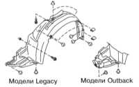  Снятие и установка локеров защиты арок передних колес Subaru Legacy Outback