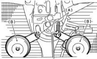  Снятие, проверка состояния и установка рожков и выключателя клаксона Subaru Legacy Outback