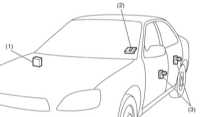  Единый замок - устройство, принцип функционирования, диагностика неисправностей Subaru Legacy Outback
