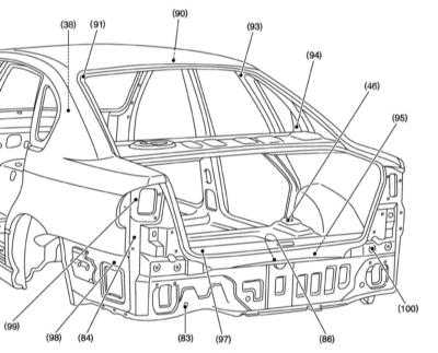  Контрольные кузовные размеры Subaru Legacy Outback