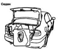  Оборудование багажного отделения Subaru Legacy Outback