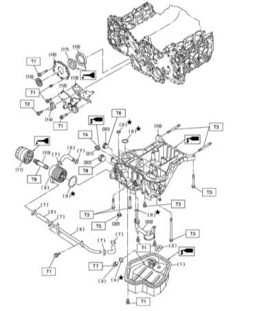  Система смазки двигателя - общая информация Subaru Legacy Outback