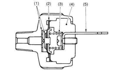  Система смазки двигателя - общая информация Subaru Legacy Outback