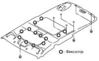  Снятие и установка элементов внутренней отделки Subaru Legacy Outback