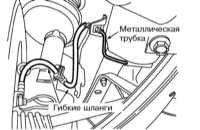  Проверки и регулировки тормозной системы Subaru Legacy Outback