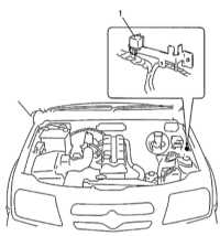  Диагностика автоматической коробки передач Suzuki Grand Vitara