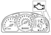  Система диагностики на борту(для автомобилей, оснащенных разъемом для монитора) Suzuki Grand Vitara