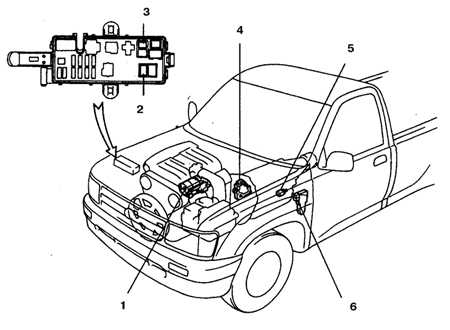  Электродвигатель стартера Toyota 4runner