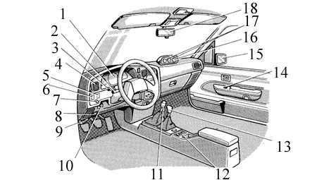  Панель приборов Toyota 4runner
