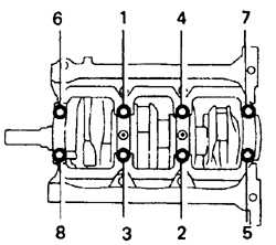  Монтаж и проверка зазоров в коренных подшипниках Toyota 4runner