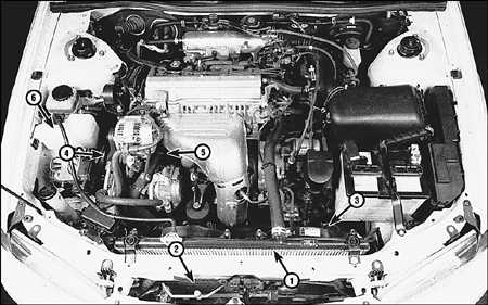  Система охлаждения Toyota Camry