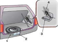  Обязательный комплект инструментов и запасное колесо Toyota Corolla