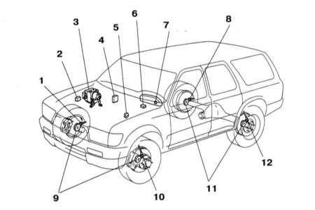  Система антиблокировки тормозов (ABS) – общая информация и коды неисправностей Toyota Land Cruiser