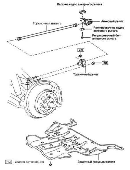  Снятие и установка торсионных штанг Toyota Land Cruiser