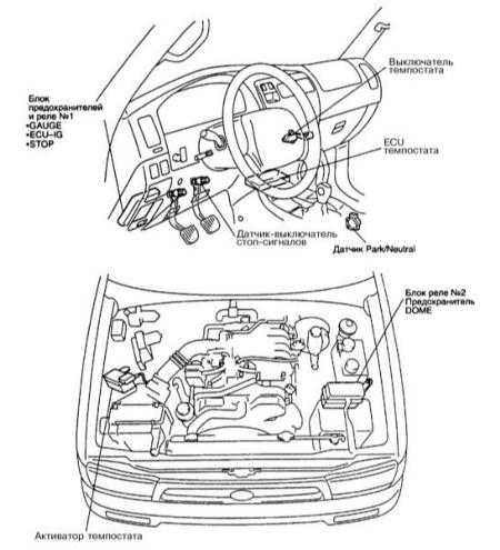  Система управления скоростью (темпостат) – общие сведения, проверка исправности функционирования компонентов Toyota Land Cruiser