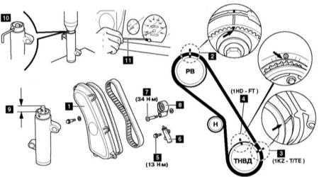  Снятие, проверка состояния и установка ремня привода ГРМ Toyota Land Cruiser