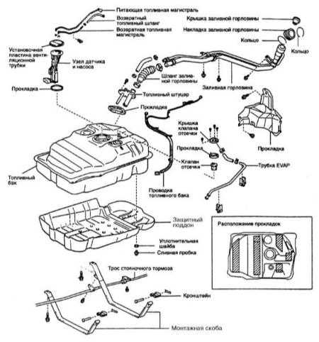  Снятие и установка топливного бака Toyota Land Cruiser