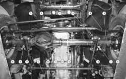 Расположение основных узлов и агрегатов автомобиля (вид снизу спереди)