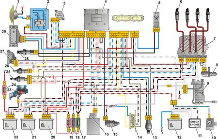 12.3 Схема электрических соединений системы впрыска