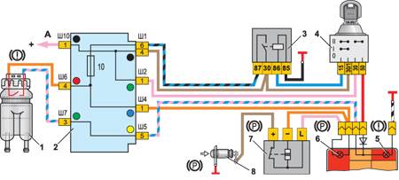 12.5 Схема соединений контрольных ламп тормозной системы