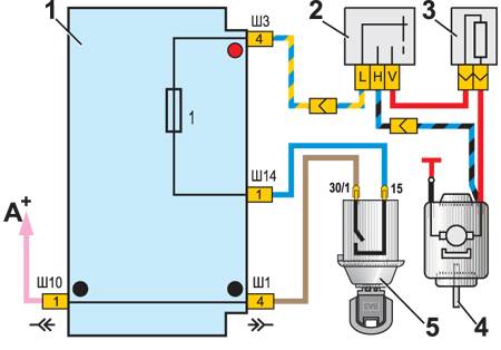 12.7 Схема включения электродвигателя вентилятора отопителя