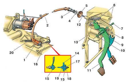  Механизм выключения сцепления Volkswagen Golf II