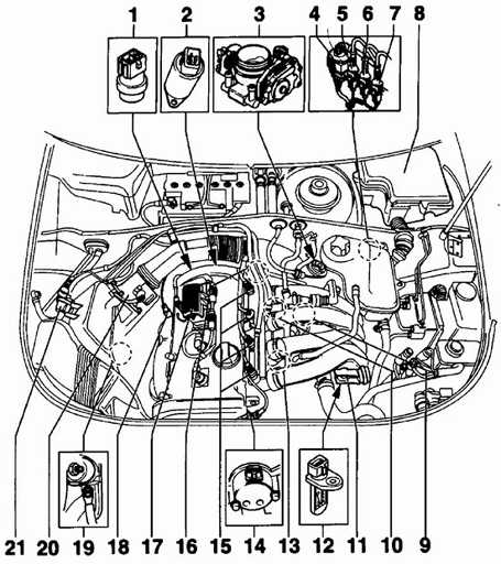  Датчики и исполнительные механизмы системы управления двигателем Volkswagen Passat B5