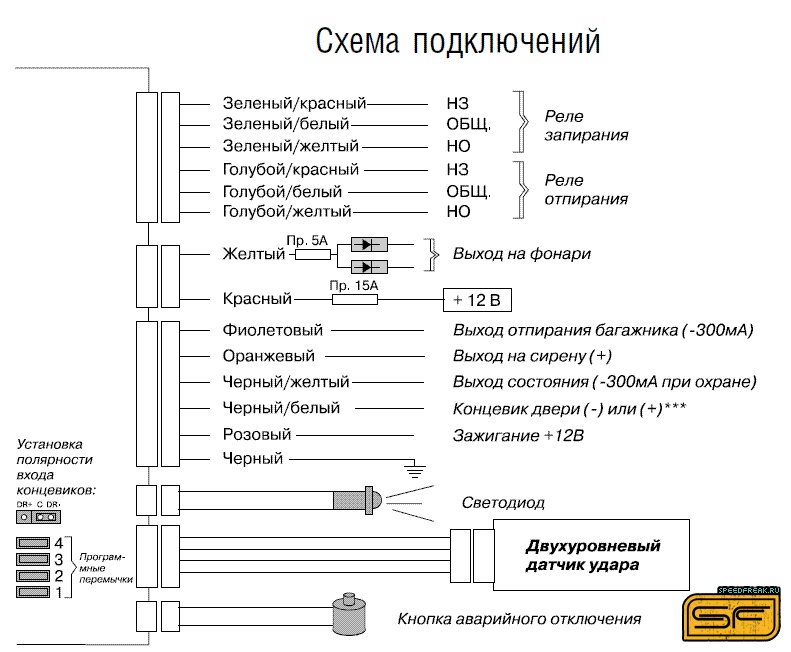 Схема концевых выключателей дверей ваз 2114