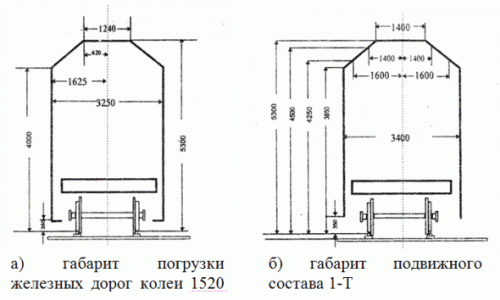 сивик.gif