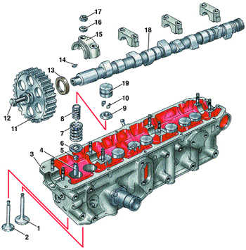  Разборка и сборка двигателя Audi 100