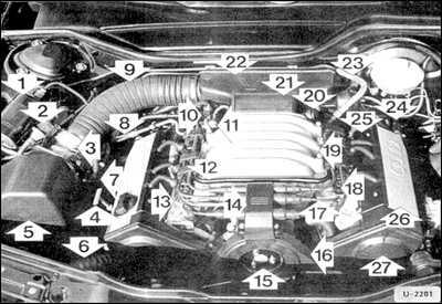  Система впрыска MPI/ MPFI (6-цилиндровые двигатели) Audi A6