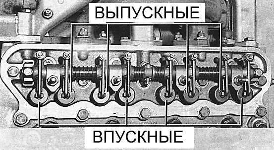 Как регулируется зазор клапанов в Форд Фокус 2? — 2 ответа