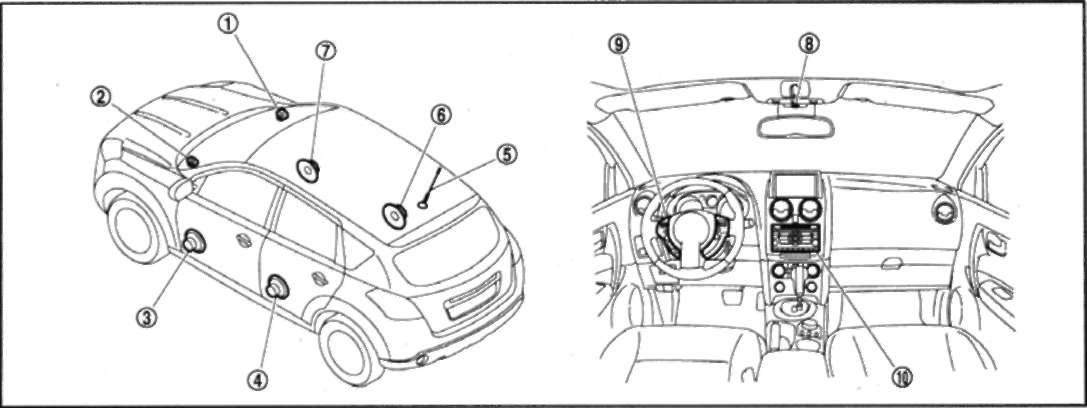 Ниссан кашкай где находится. Расположение динамиков Ниссан Qashqai. Nissan Qashqai j10 датчик подушки безопасности. Nissan Qashqai 1 датчик света. Расположение блока камеры на Nissan Qashqai.