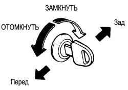 1.2.3 Дверные замки