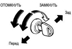 1.2.4 Центральный замок (дополнительное оборудование)