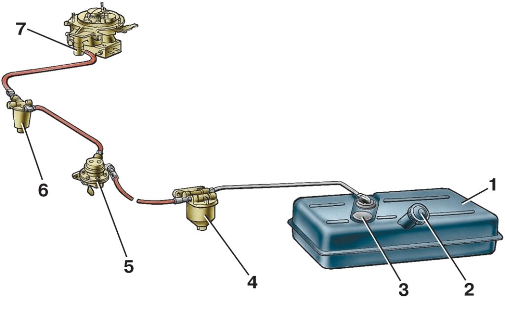 Схема подключения бензобака ваз 2107 - 86 фото