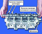  Сборка головки блока цилиндров ВАЗ 2108